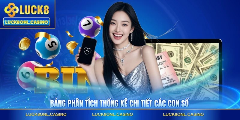 Bảng phân tích thống kê chi tiết các con số