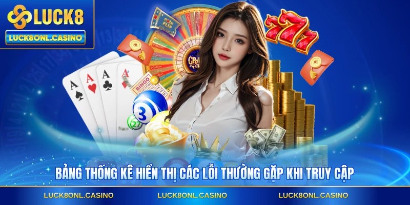 Bảng thống kê hiển thị các lỗi thường gặp khi truy cập